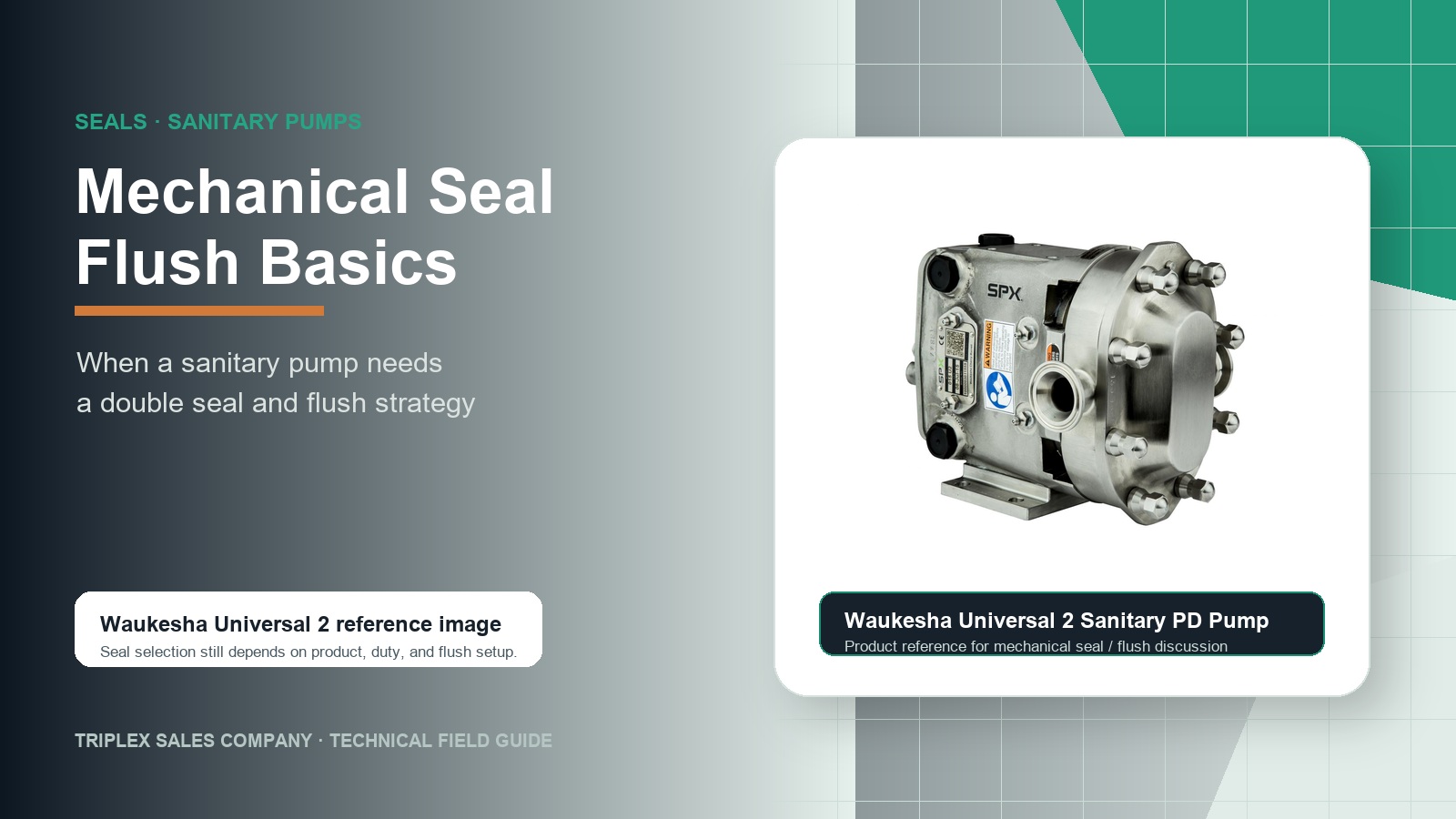 Featured image for a mechanical seal flush basics article showing a Waukesha Universal 2 sanitary positive displacement pump.