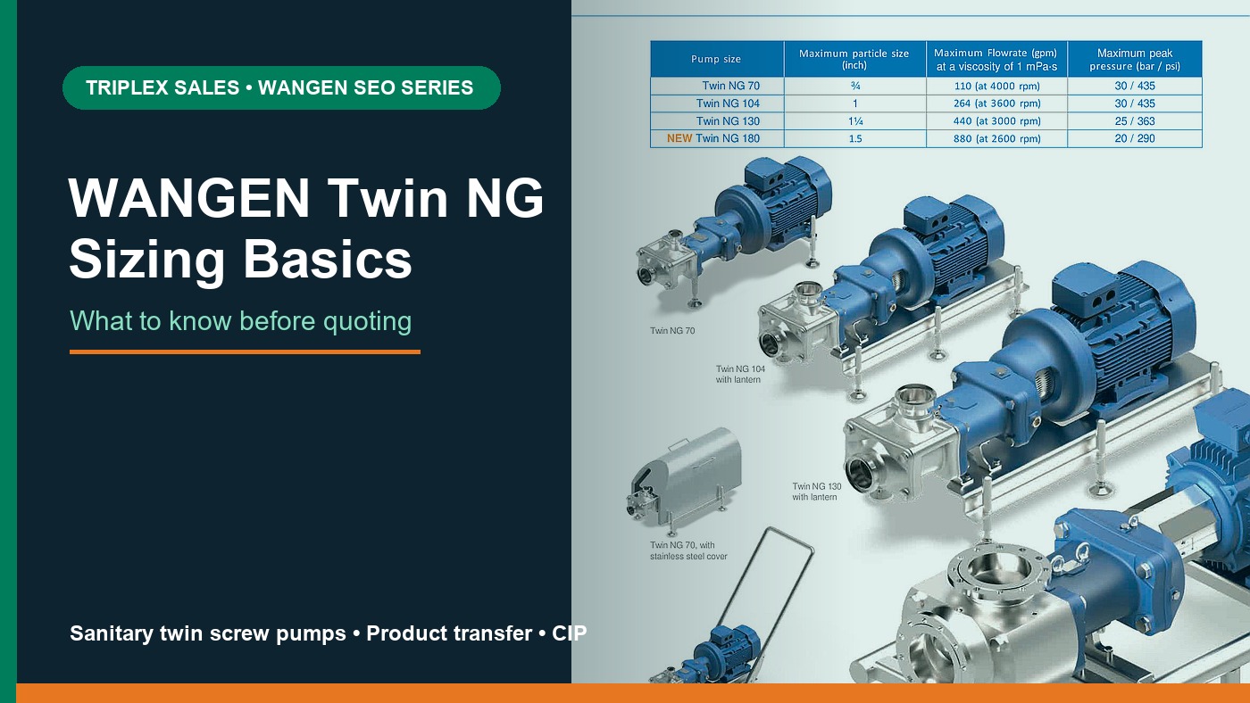 WANGEN Twin NG model range for sanitary twin screw pump sizing.